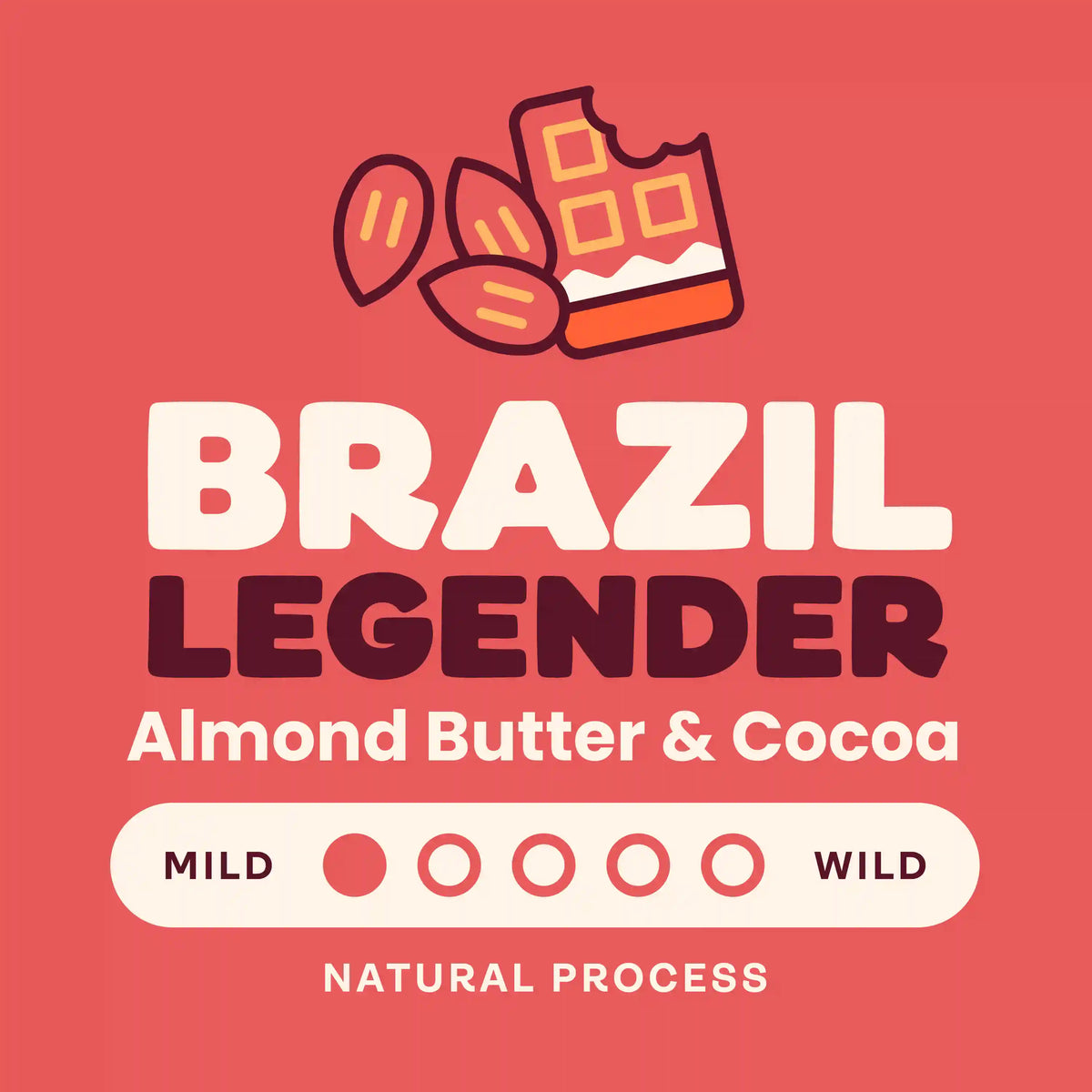 Brazil Legender